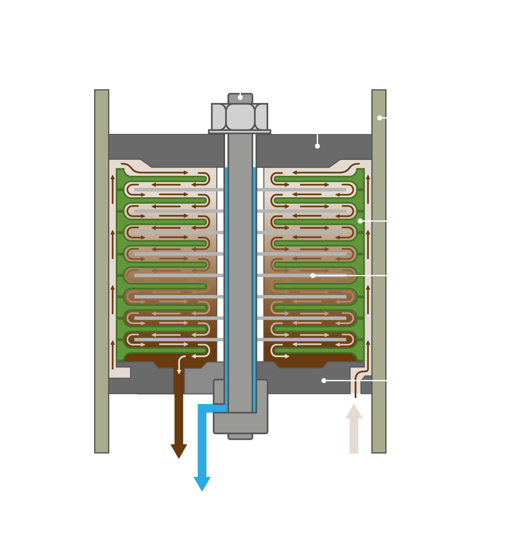 DTRO module technical cross-section